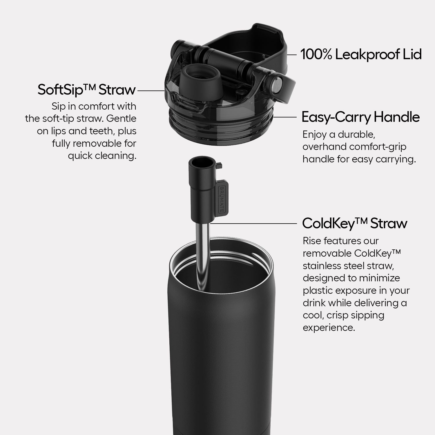 rise-25oz-v4 Rise-PDP-AltImage_2.png
