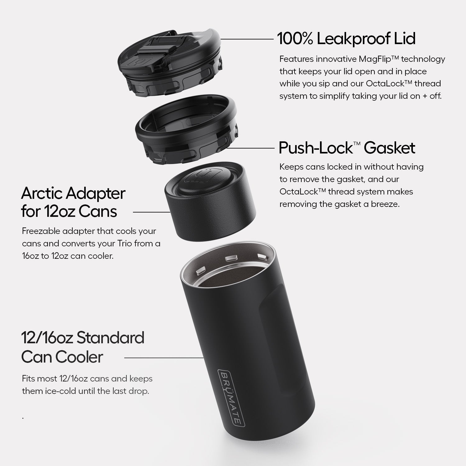 hopsulator-trio-v2-m8 Trio-v2-Alt-Image_1.jpg